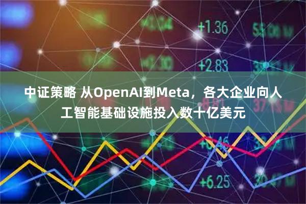 中证策略 从OpenAI到Meta，各大企业向人工智能基础设施投入数十亿美元