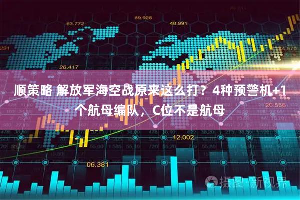 顺策略 解放军海空战原来这么打？4种预警机+1个航母编队，C位不是航母